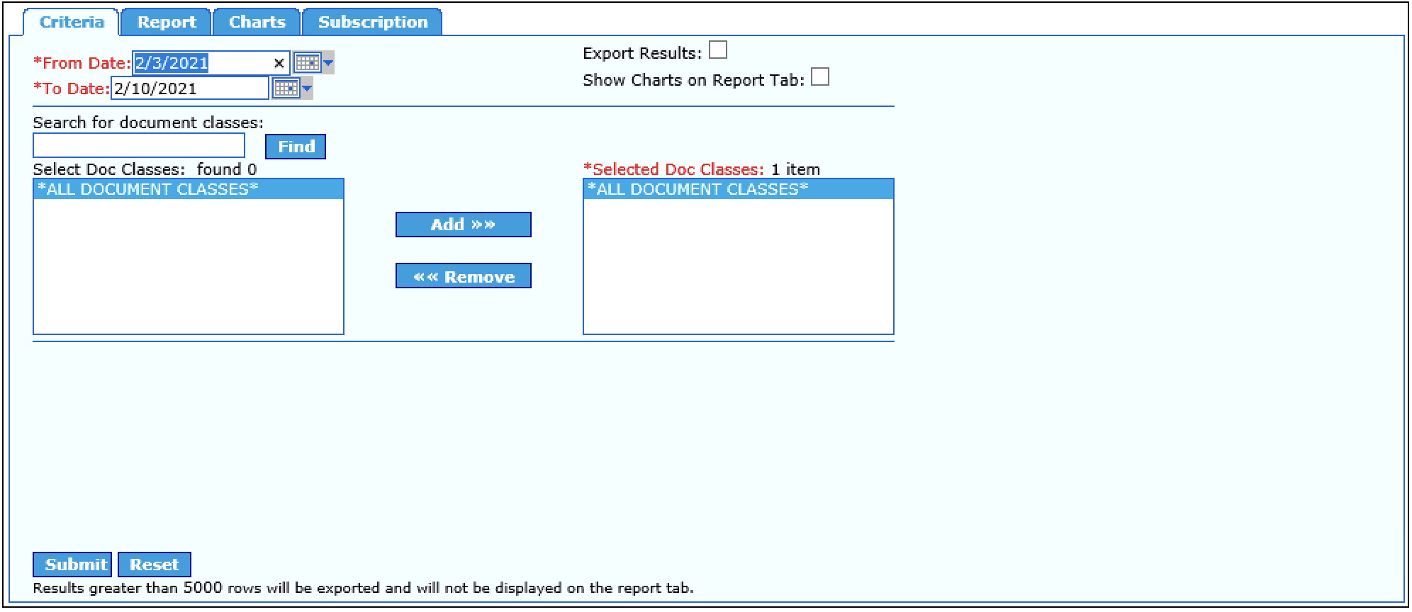 Productivity Reports for Transflo DMS Users