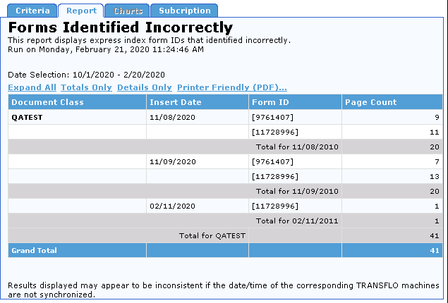 Accuracy Reports for Transflo DMS Users
