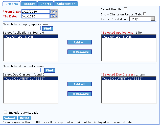 Productivity Reports for Transflo DMS Users
