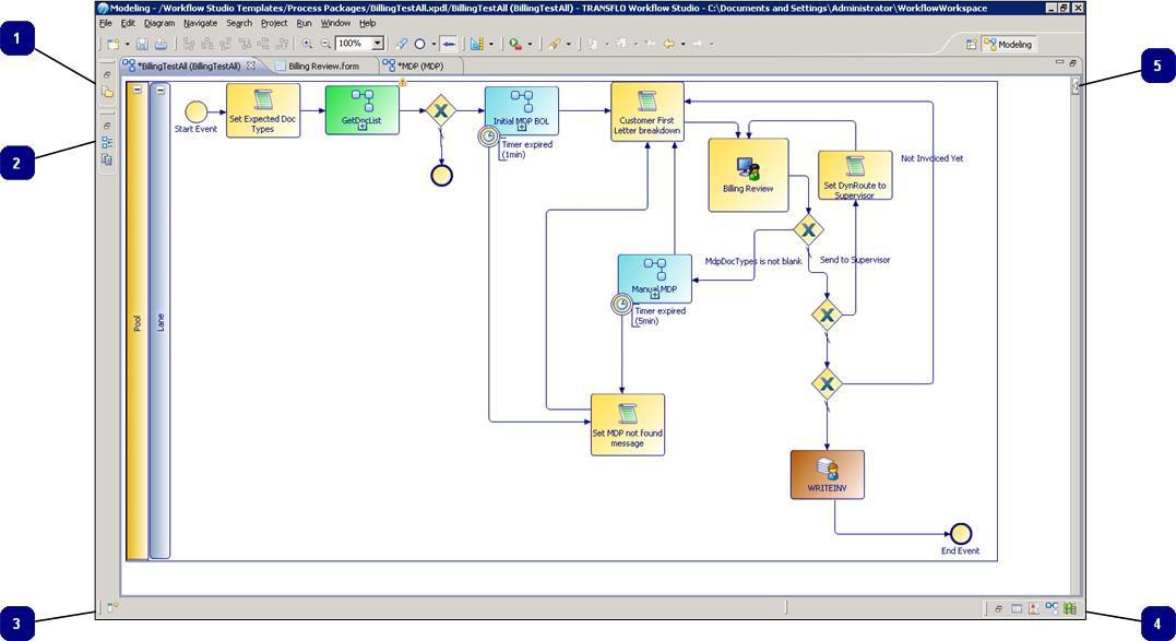 Transflo DMS Workflow Studio Workbench
