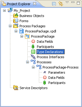 Transflo DMS Workflow Studio