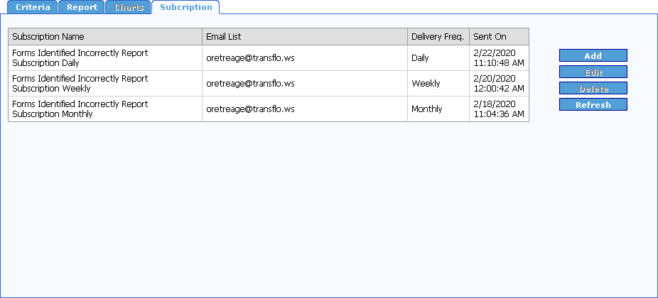 Samicolan Box Accuracy Reports for Transflo DMS Users
