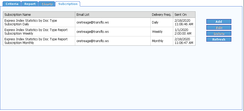 Accuracy Reports for Transflo DMS Users