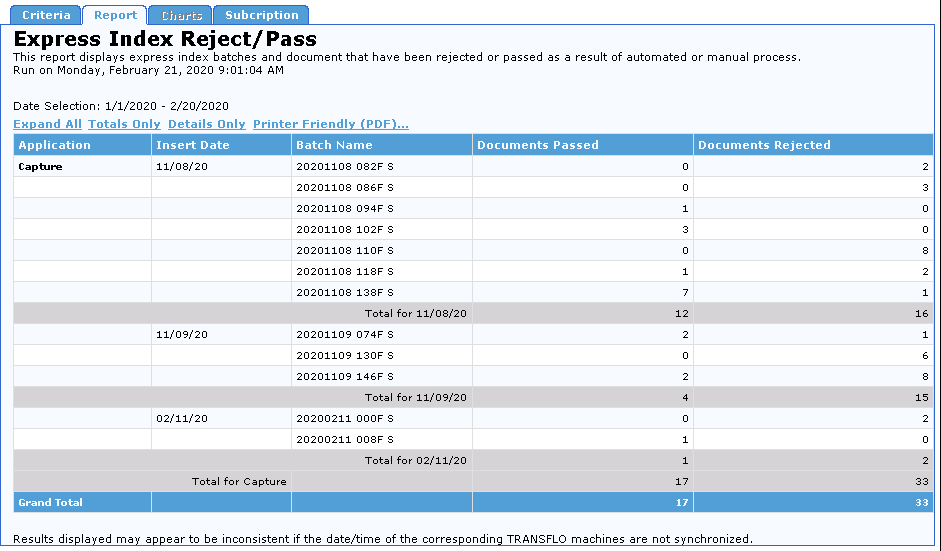 Accuracy Reports for Transflo DMS Users