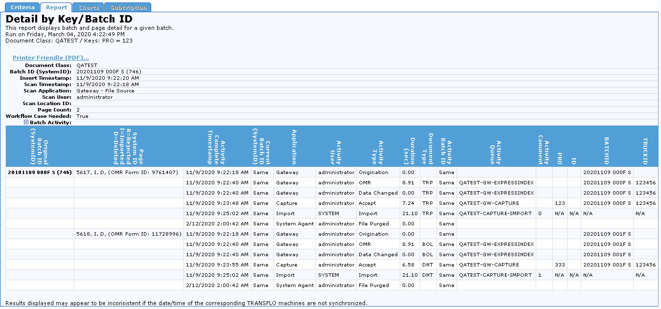 System Reports for Transflo DMS Users