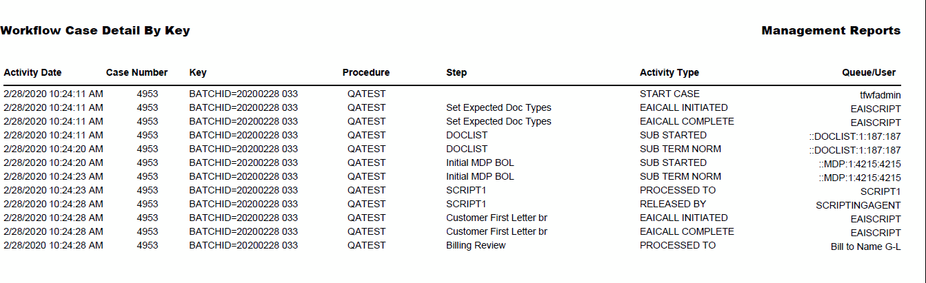 Workflow Reports for Transflo DMS Users