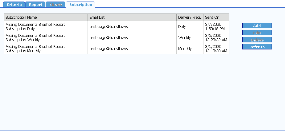 Workflow Reports for Transflo DMS Users