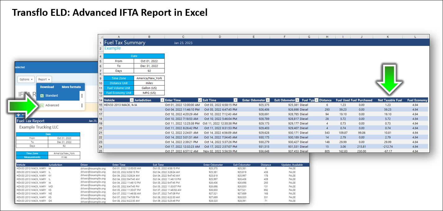 Download and Print an IFTA Report